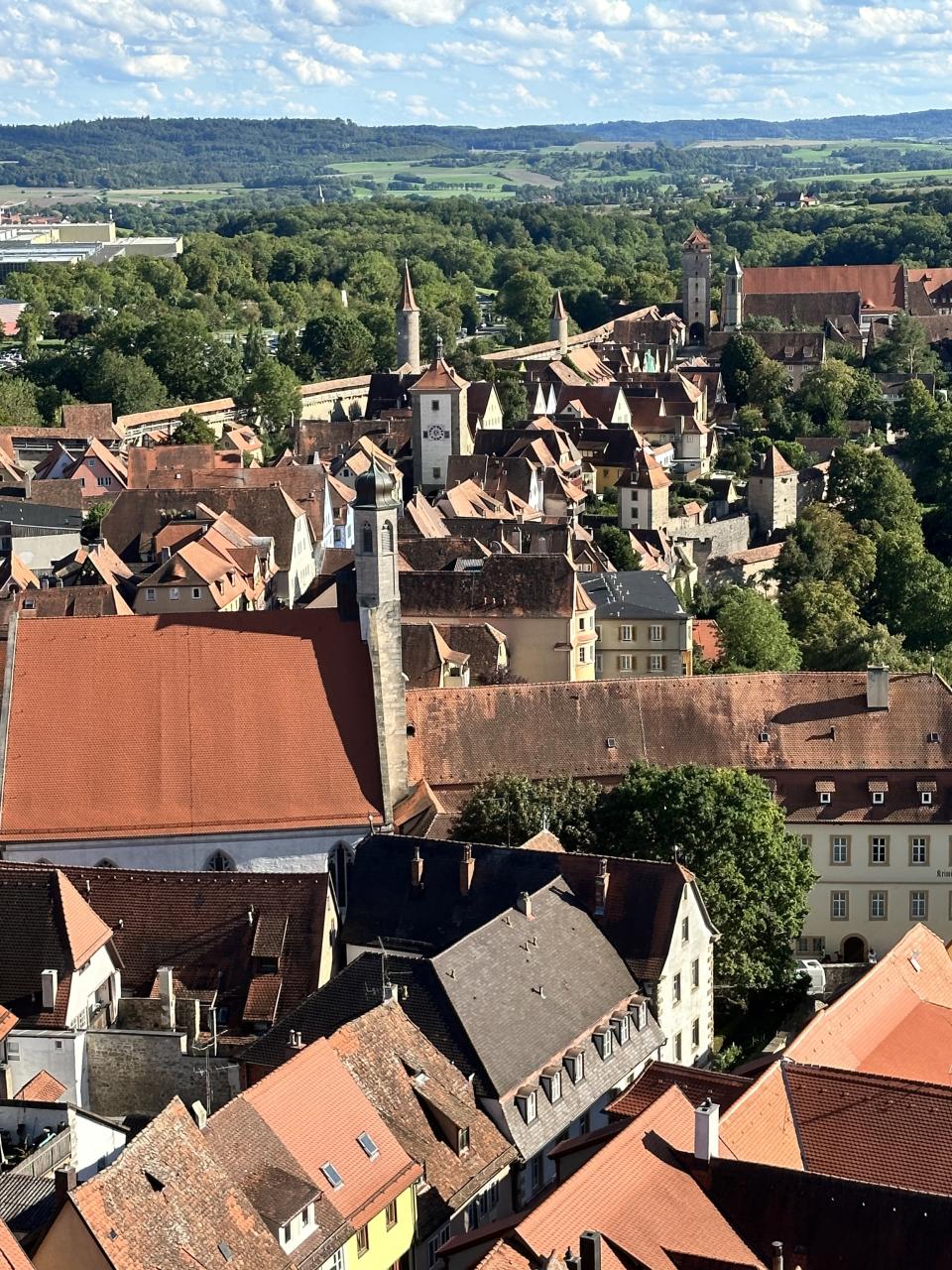Rothenburg von oben